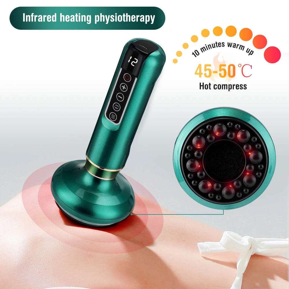 Anti Cellulite Cupping Massager | StopNShop™