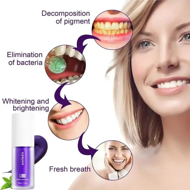 SmileKit™ V34 Teeth Whitening Purple Toothpaste